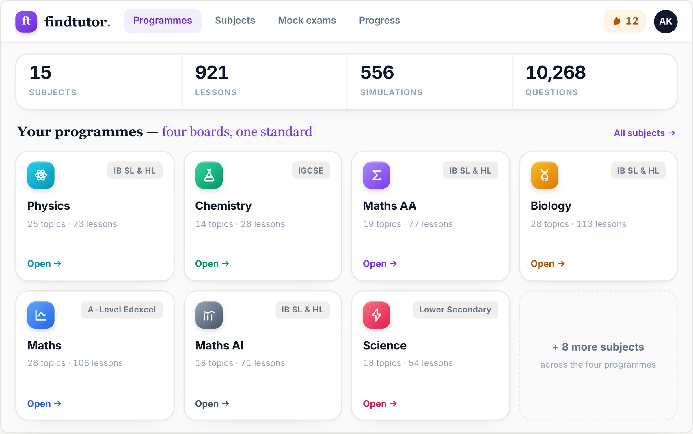 Programmes across four exam boards