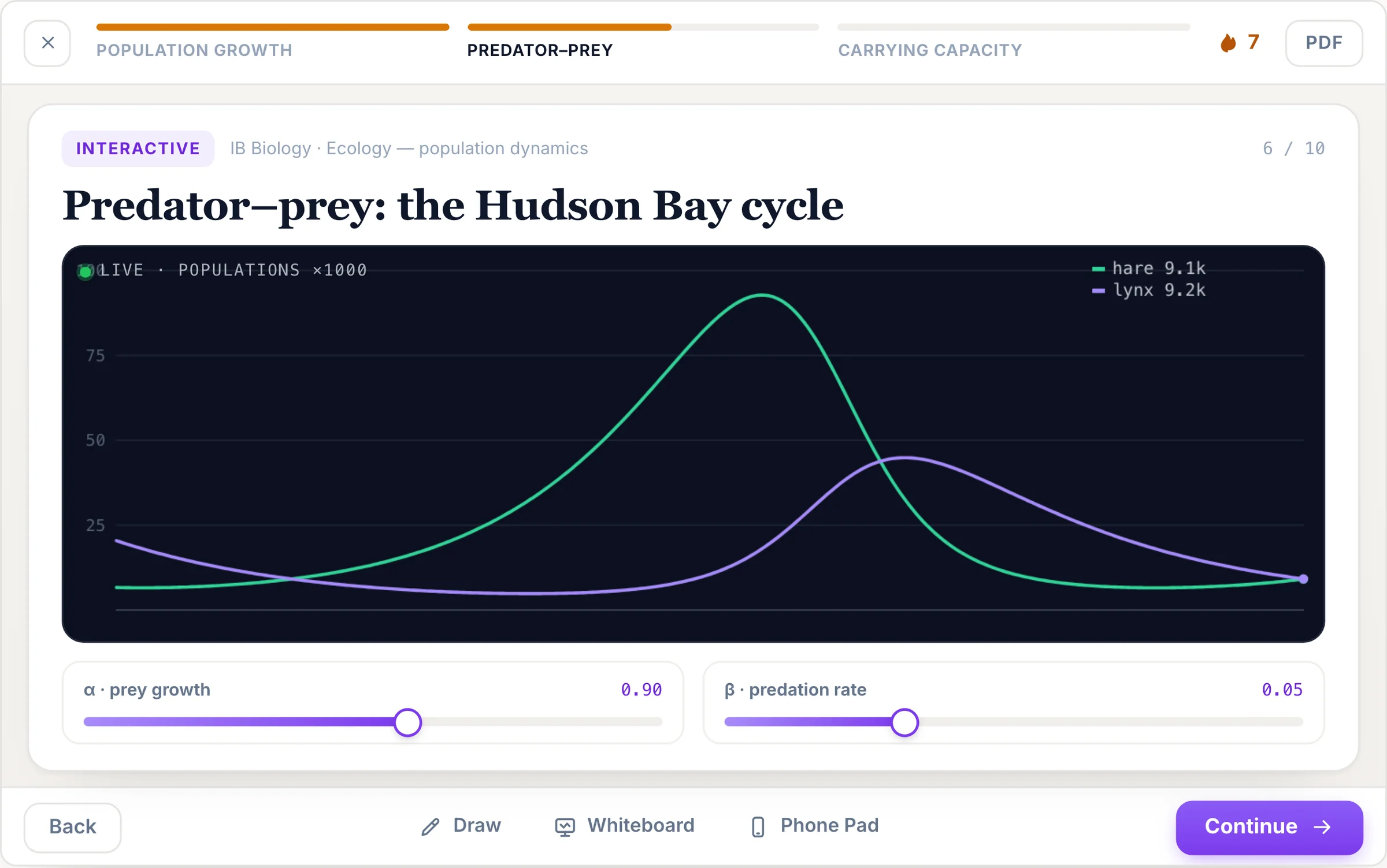 A live predator–prey simulation