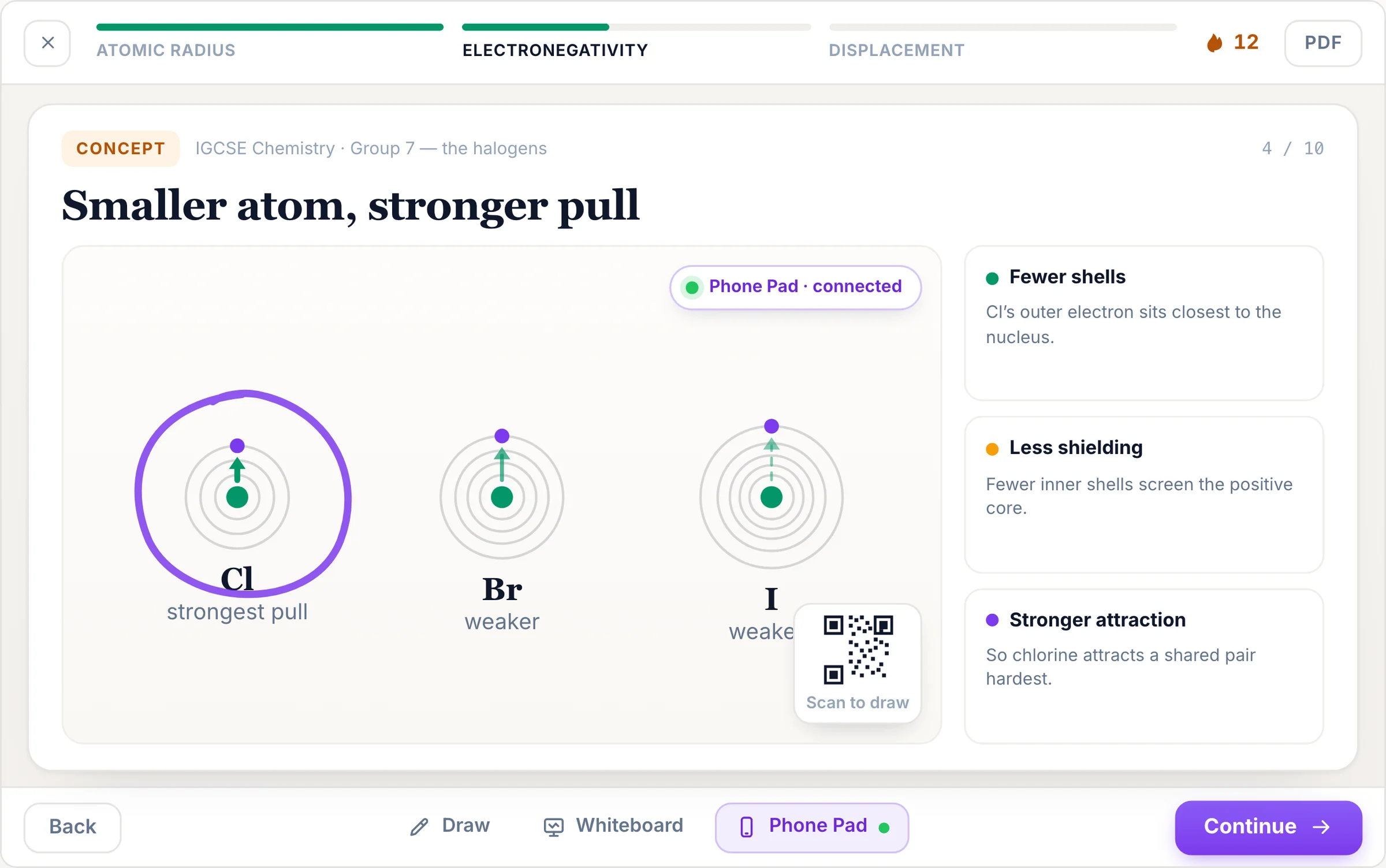 A slide annotated from a phone