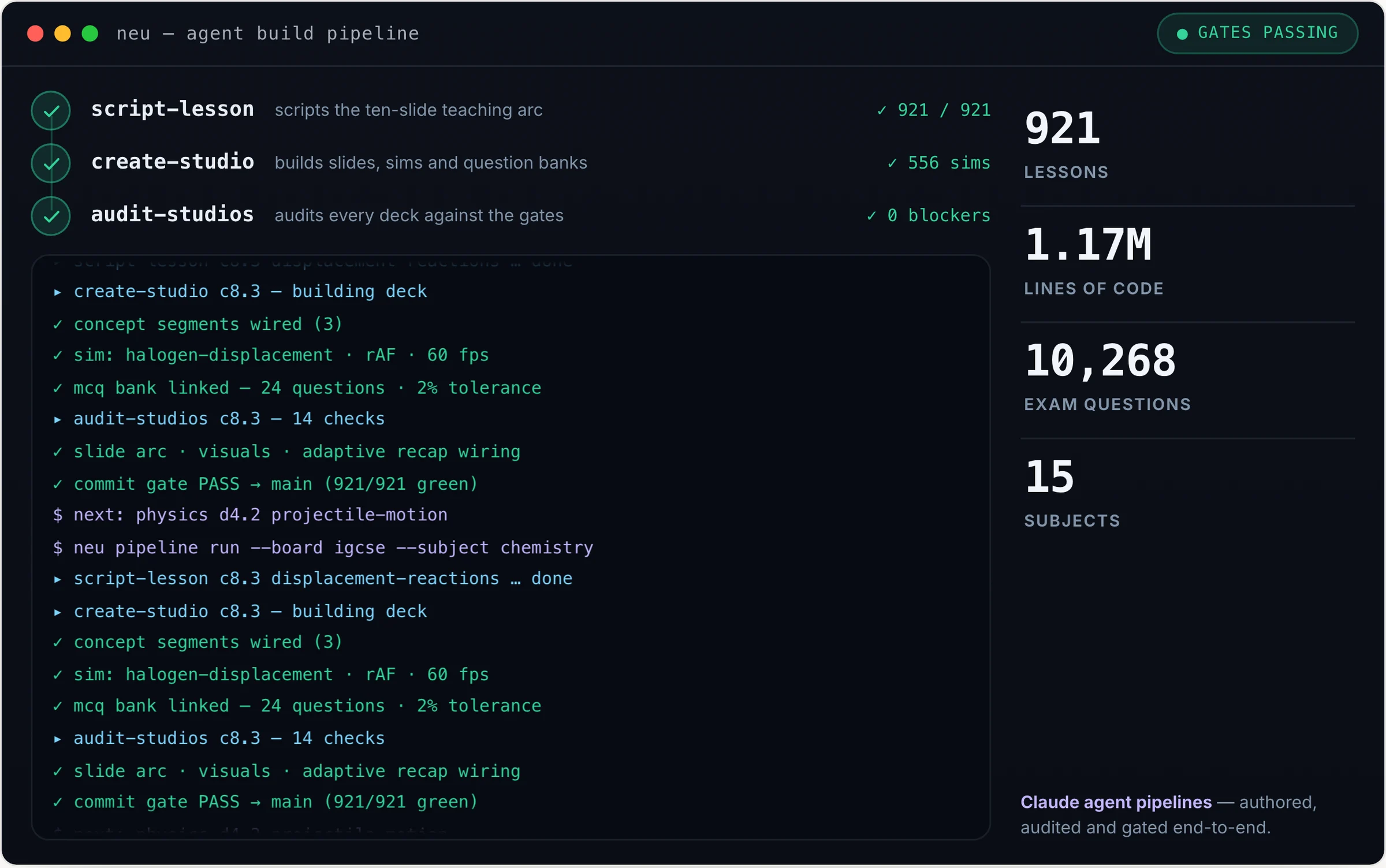 The agent build pipeline with its gates passing