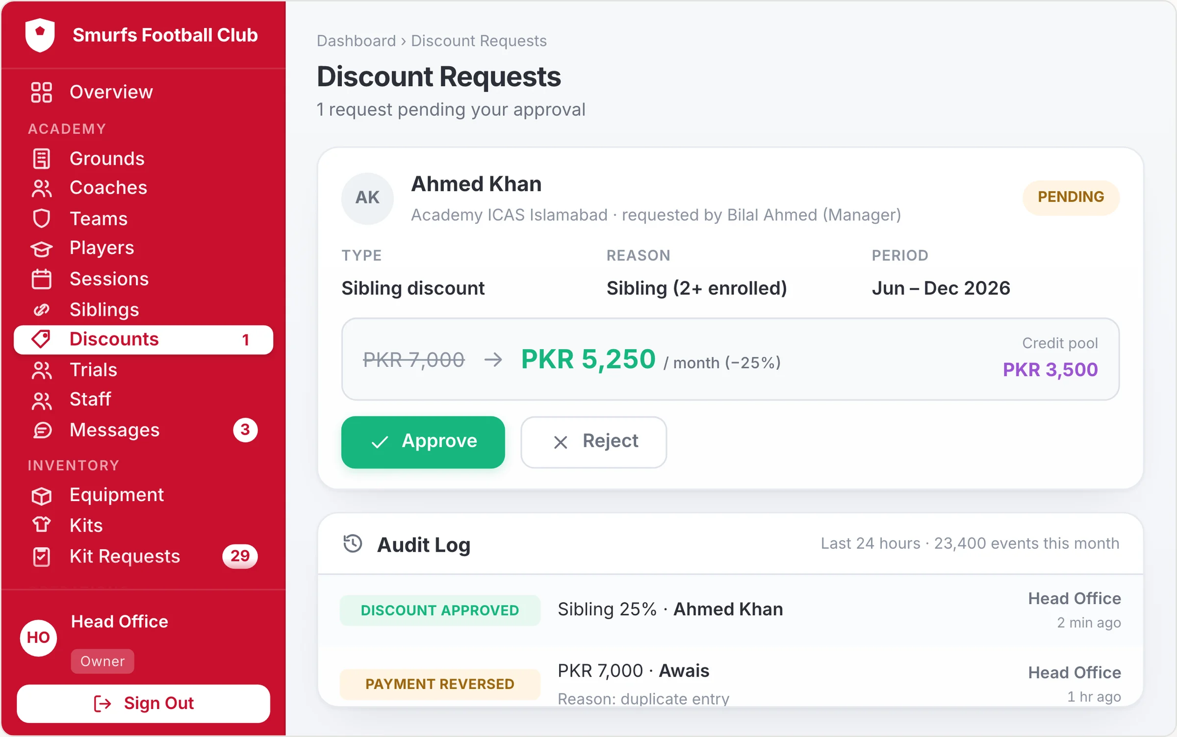 A discount request with its audit log