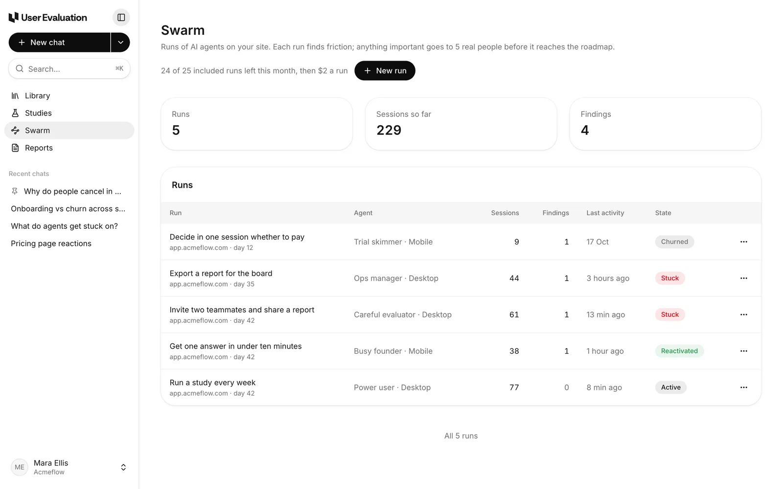 Swarm runs with sessions and findings