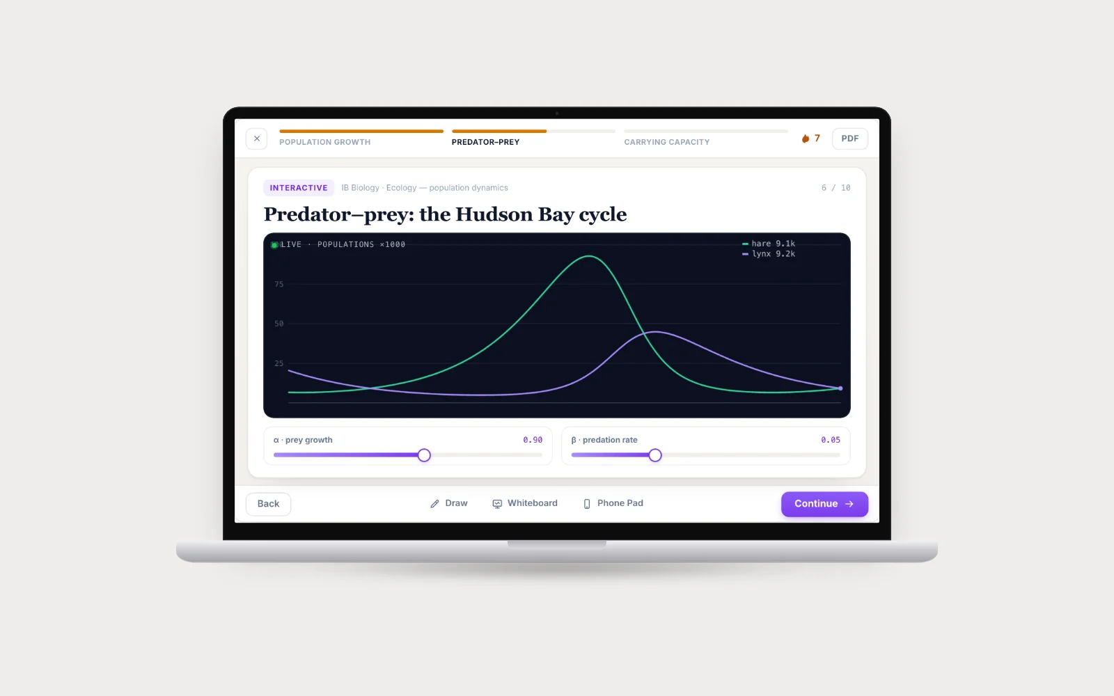 A live predator–prey simulation inside a Find Tutor Web lesson