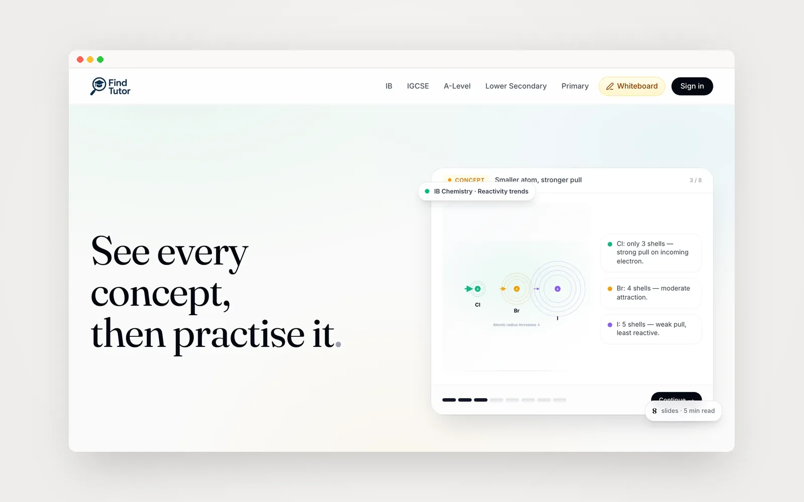 The Find Tutor home page: see every concept, then practise it