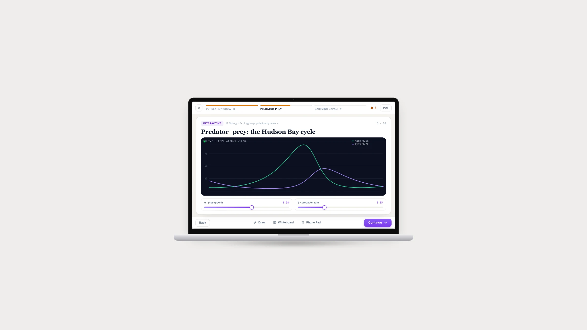 A live predator–prey simulation inside a Find Tutor Web lesson
