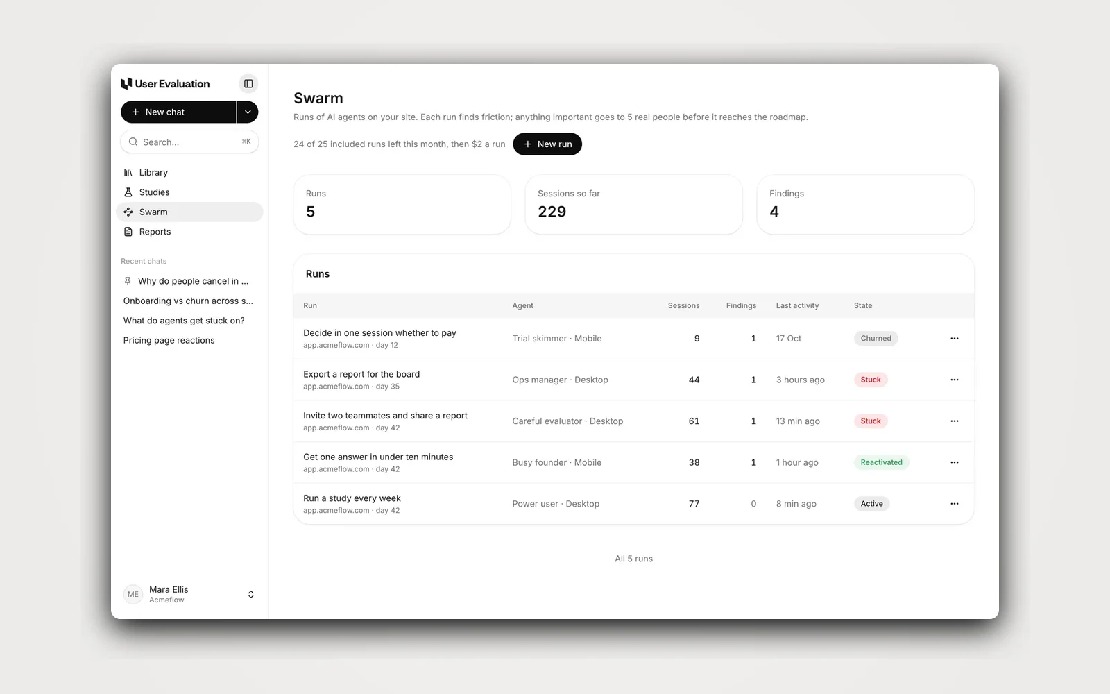 Swarm: AI agents with different personas testing a site
